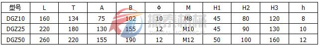 動桿式電磁振動器安裝尺寸