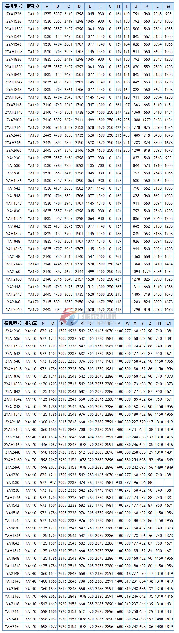 圓振動篩外形尺寸