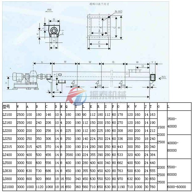 螺旋輸送機(jī)安裝示意圖