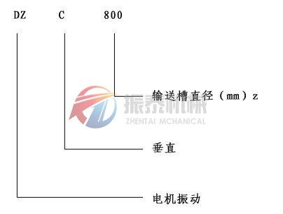 振動(dòng)水平輸送機(jī)型號