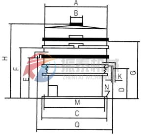 旋振篩外形圖